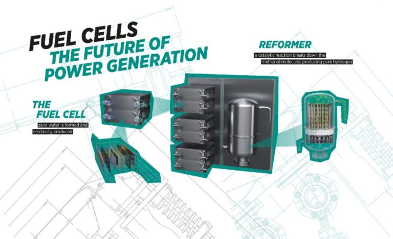 Lürssen-Fuell-Cell-Celle-Combustibile-Ricerca-Innovazione