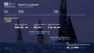 americas-cup-2024-regatta-calendar